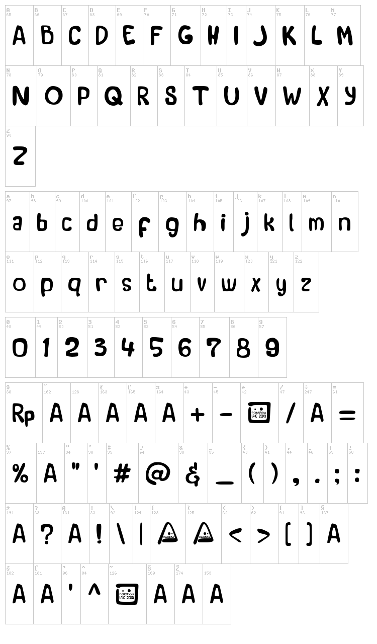 Roadshow IAIC 2013 font map